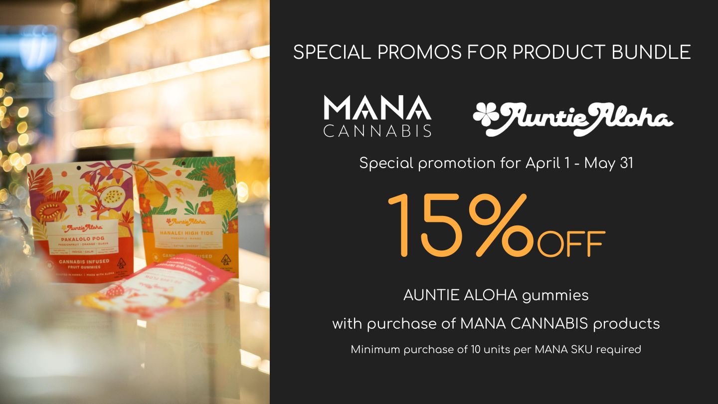 Mana Cannabis Sales Tool Slide 9